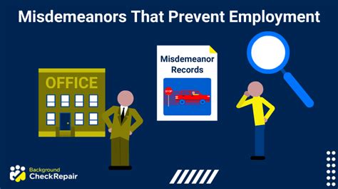 Does Misdemeanor Show on Background Check: Unraveling the Threads of Legal Nuances and Employment Prospects