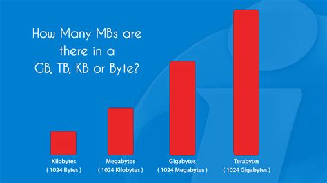 How Many GB is a 2 Hour Movie: Exploring the Digital Footprint of Cinematic Experiences