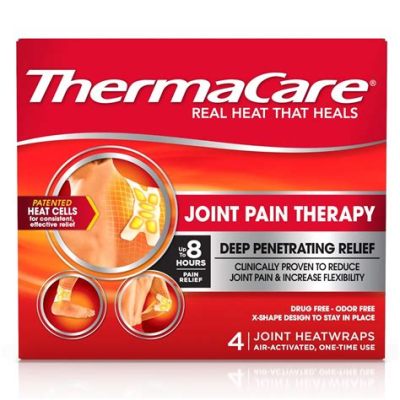 How to Use ThermaCare Heat Wraps Video: A Comprehensive Guide to Pain Relief and Comfort