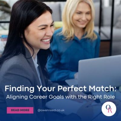   Perfect Match: The Power of Aligning Your Career with Your Personality: Unveiling Hidden Truths and Igniting Career Passion