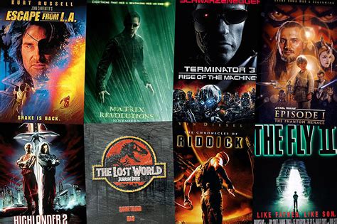 Which movie has the most sequels, and why do we keep craving more?