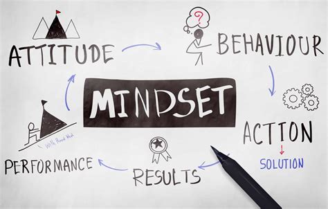  Winning: The Mindset that Makes Leaders Great - A Canvas Painted with Insight and Determination